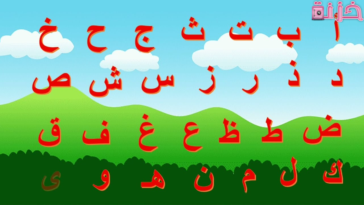 ترتيب الحروف الابجدية