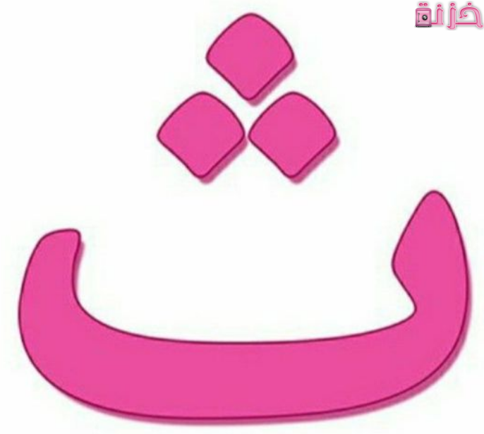 بلاد تبدا بحرف الثاء