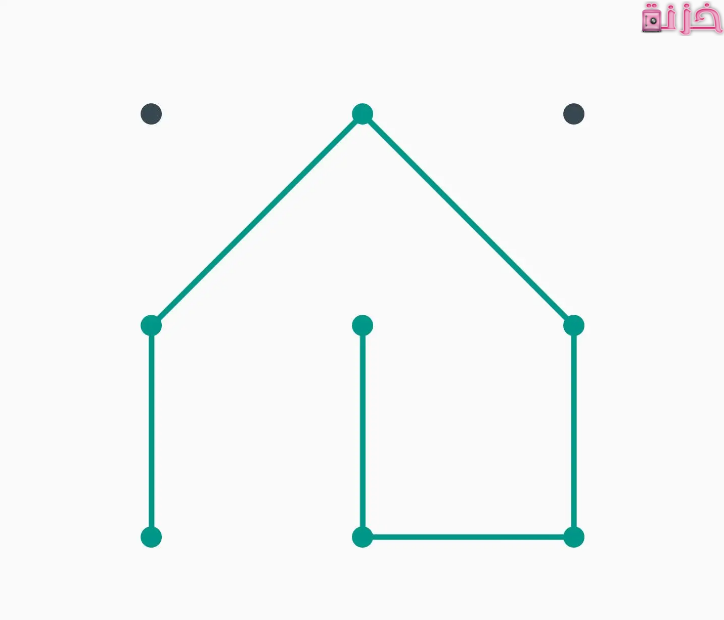 النمط الذي يفتح جميع الهواتف