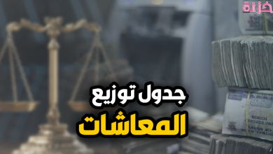 خلفيات ولد بالكرتون