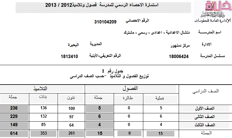الاحصاء الاستقراري