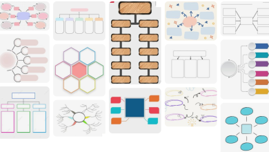 خريطة مفاهيم فارغة