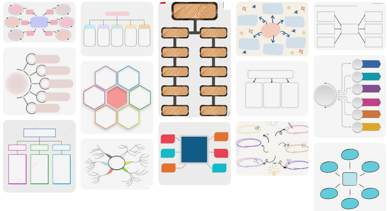 خريطة مفاهيم فارغة