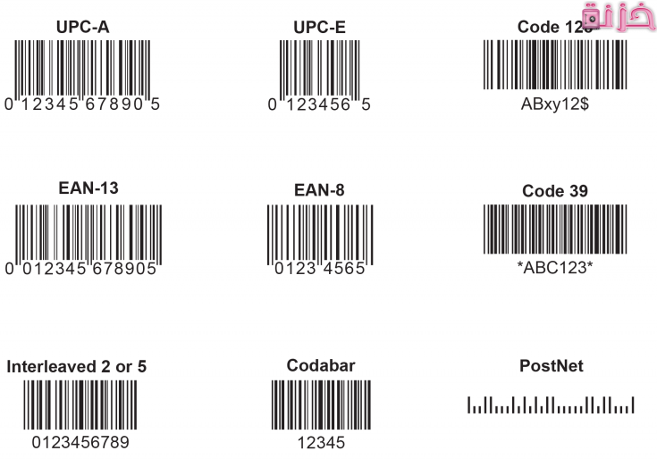 طريقة عمل الباركود للمنتجات
