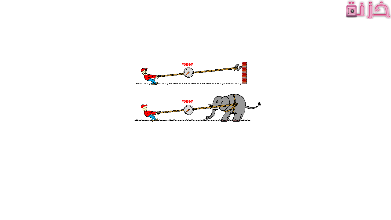 قانون نيوتن الثالث