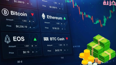 افضل منصات تداول الاسهم الموثوقة