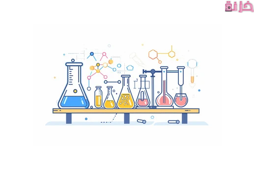 شرح انواع التفاعلات الكيميائية مع امثلة