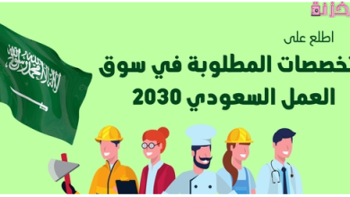 اكثر التخصصات المطلوبة في السعودية