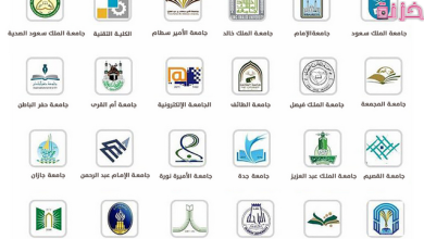 افضل الجامعات السعودية بالترتيب