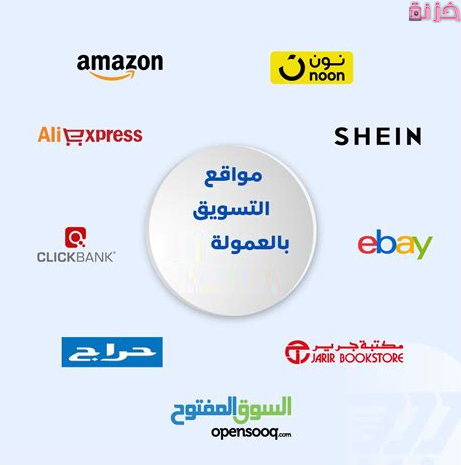 أفضل شركات ومواقع التسويق بالعمولة في مصر