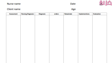 نموذج خطة رعاية تمريضية