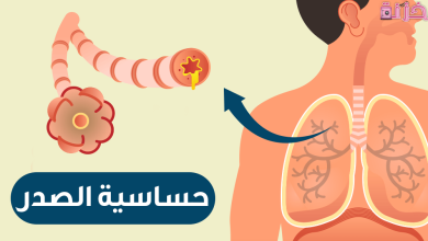طريقة علاج الحساسية الصدرية وضيق التنفس والبلغم فى المنزل