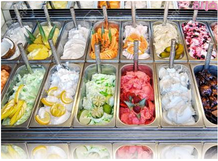 دراسة جدوى مشروع محل أيس كريم