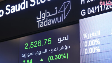 شراء الاسهم في السعودية وأفضل منصات التداول