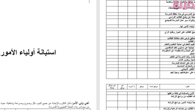 نموذج استبيان رضا اولياء الامور عن المدرسة