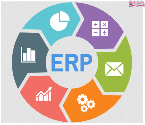 أسماء افضل برامج المحاسبة في السعودية وأسعارها