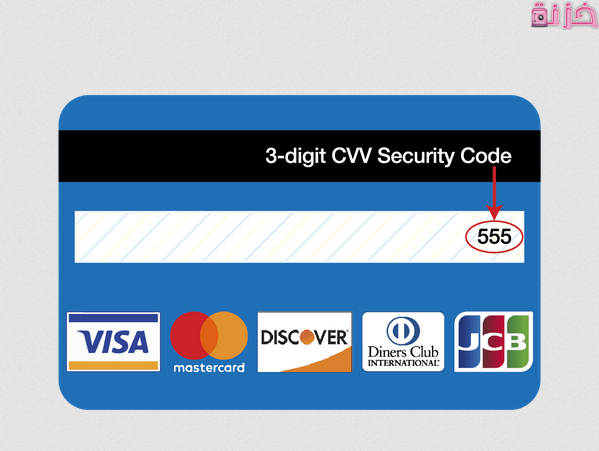 طريقة معرفة رقم CVV لبطاقة البنك والشراء الأونلاين