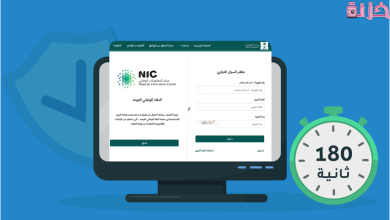 تكلفة و شروط فتح سجل تجاري في السعودية