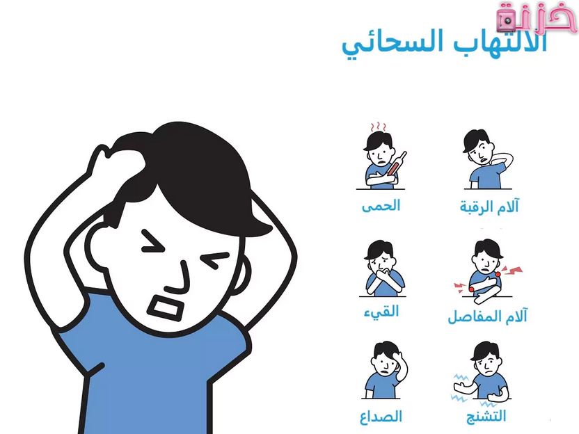 هل يمكن الشفاء من التهاب السحايا عند الاطفال وماهي الاعراض