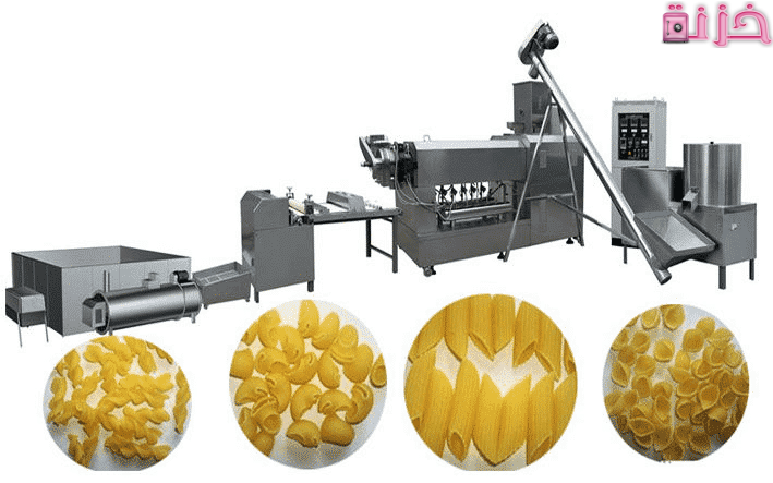 تكلفة و شروط ترخيص مصنع مكرونة