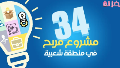 مشروع مربح في منطقة شعبية