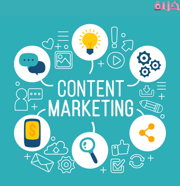 أنواع و أهداف و فوائد التسويق بالمحتوى