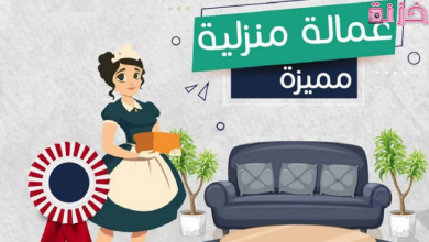 دراسة جدوى مشروع مكتب استقدام