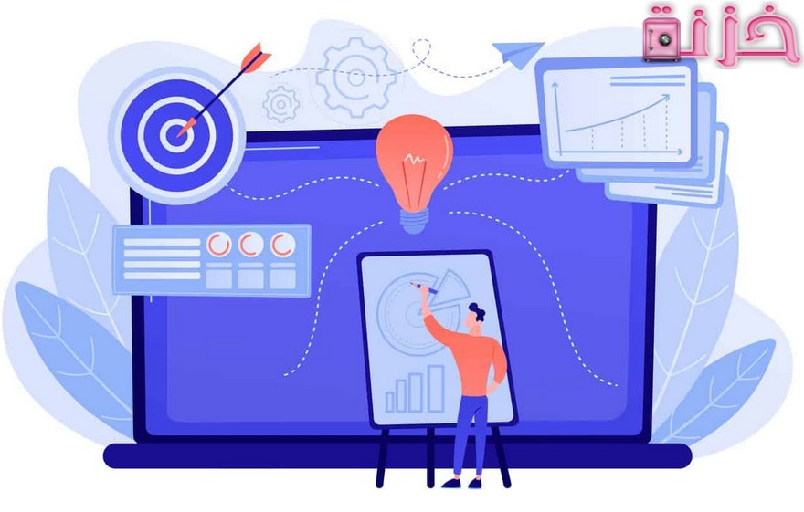 كيف تكتب خطة عمل مشروع