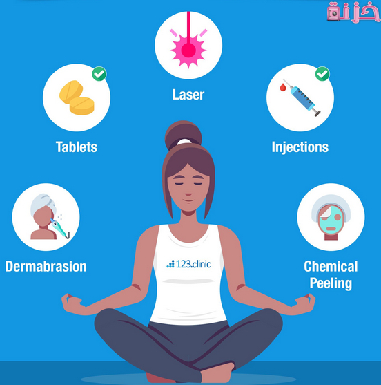 هل الليزر يفتح منطقة البكيني