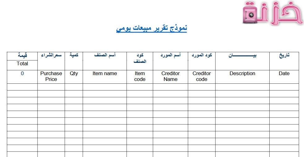 نموذج تقرير مبيعات